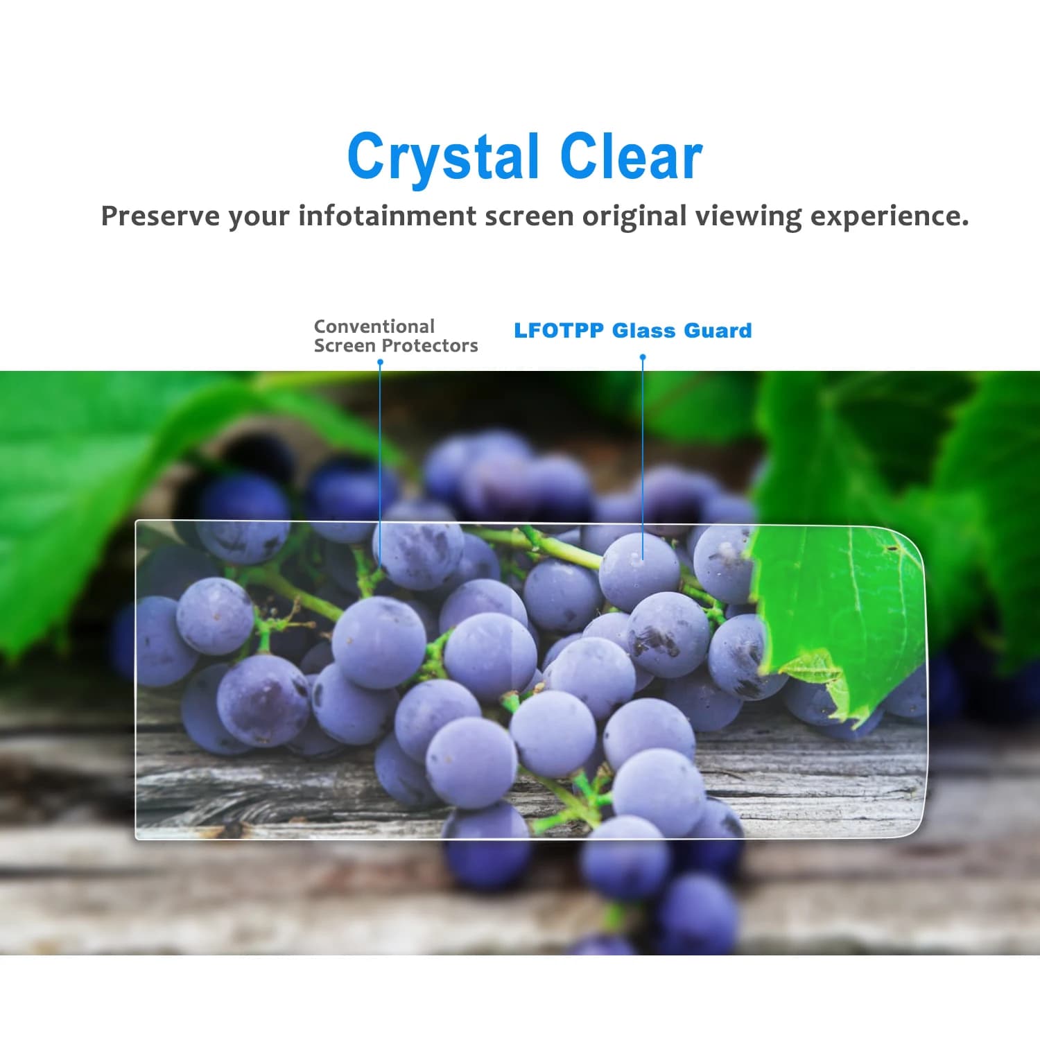 מגן מסך ל-Ioniq 5 6