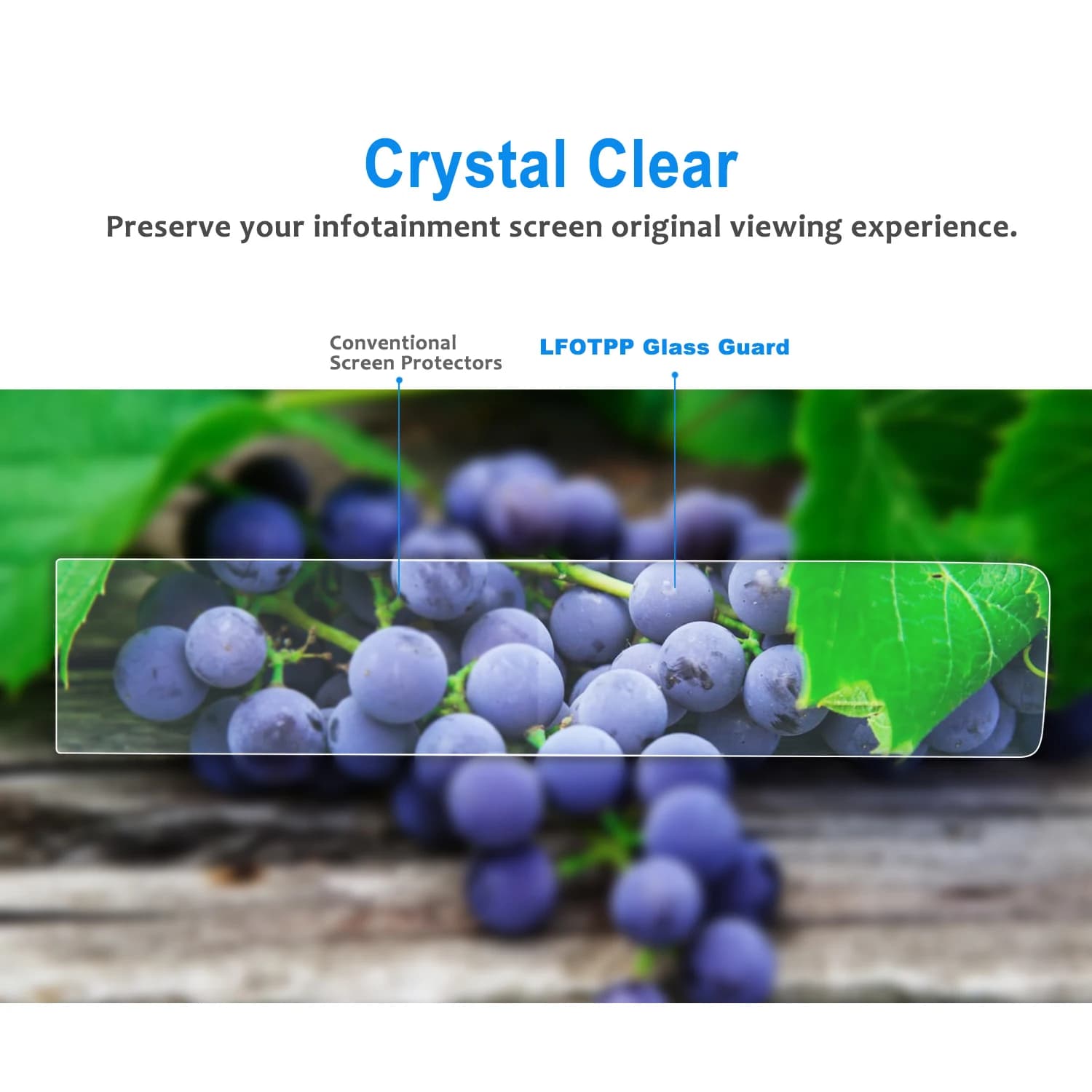 מגן מסך ל-Ioniq 5 6