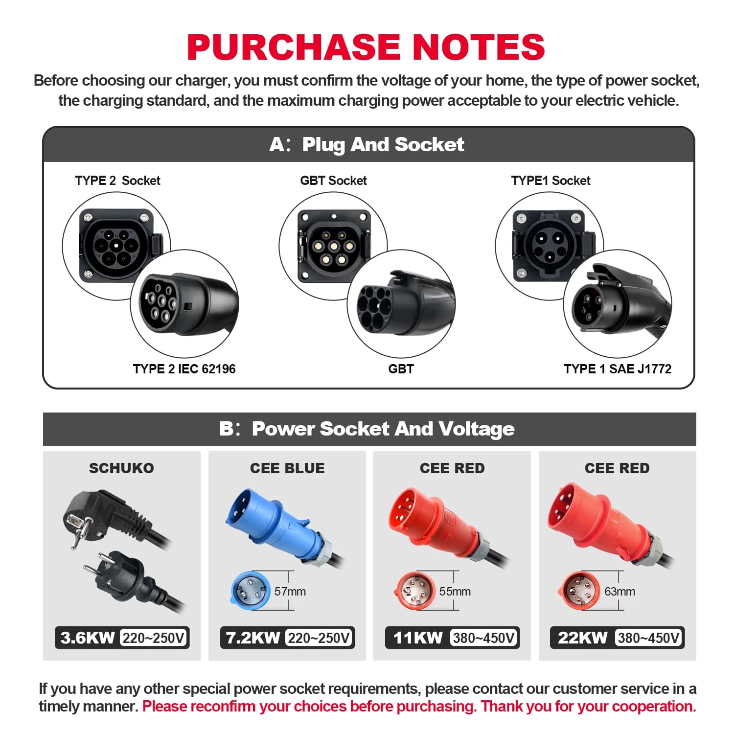 מטען - אוניברסלי לרכב חשמלי 4
