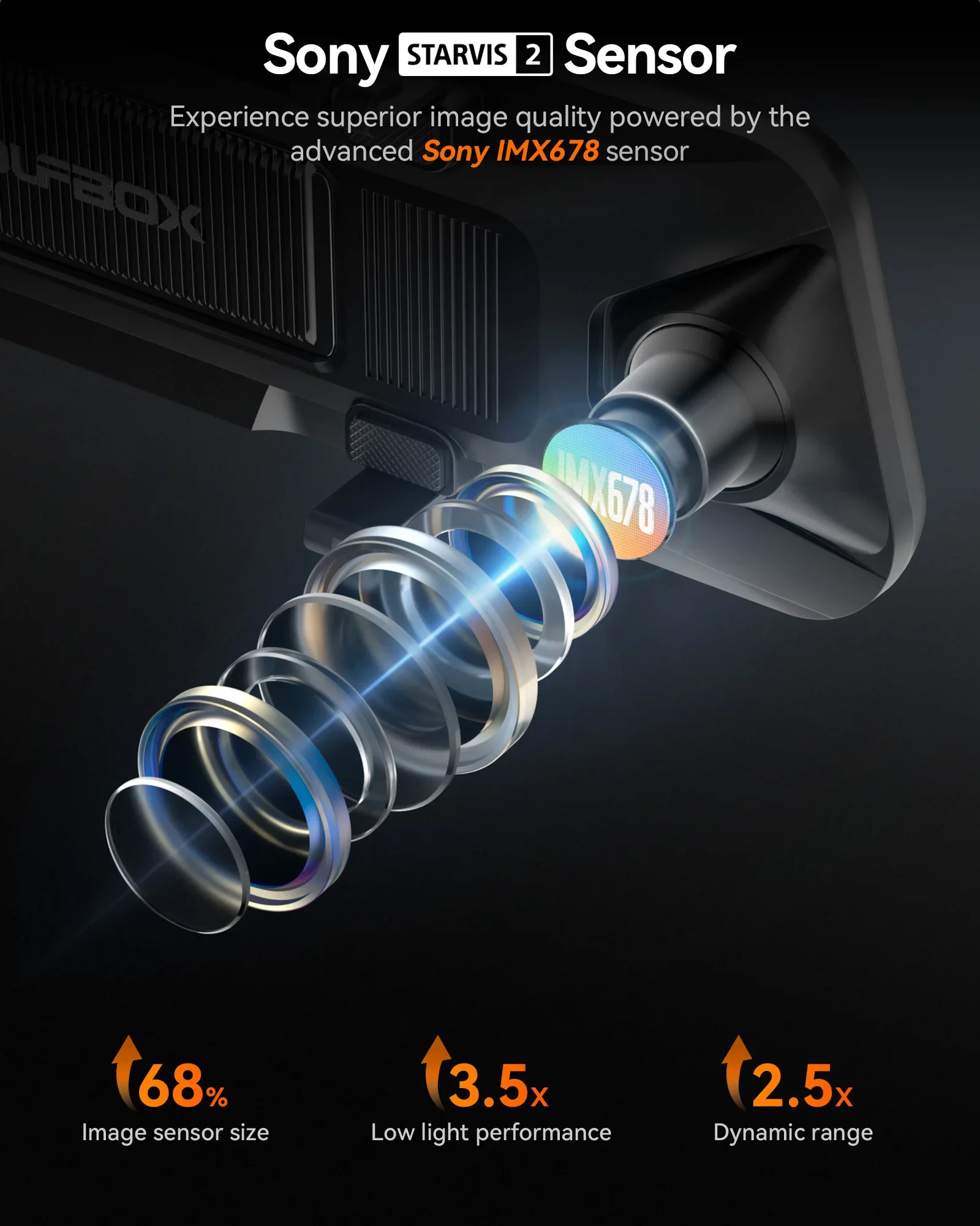 מצלמת דרך - אוניברסלי לרכב חשמלי 3