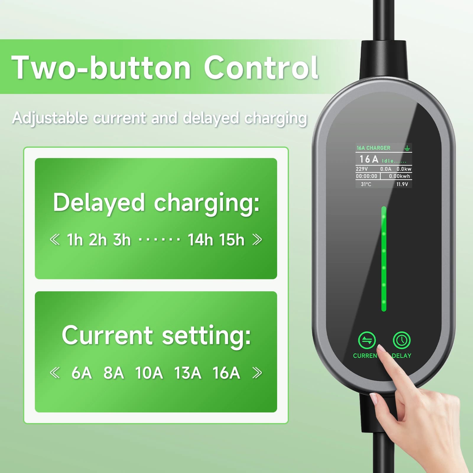 מטען - אוניברסלי לרכב חשמלי 3