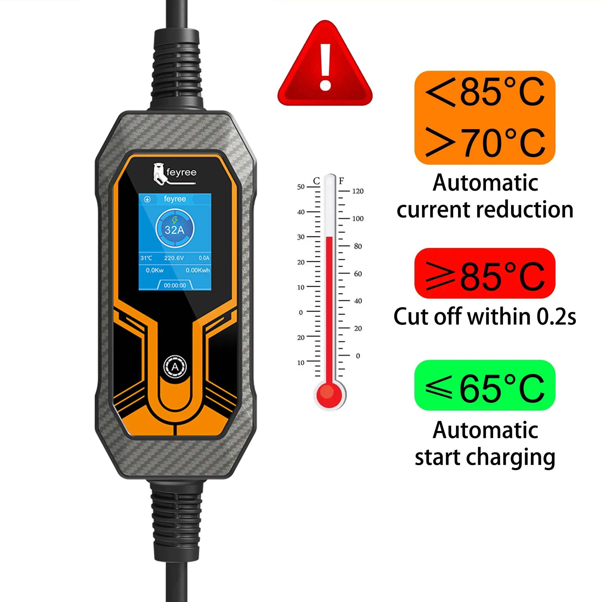 מטען - אוניברסלי לרכב חשמלי 5