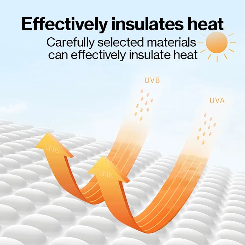 מגן שמש ל-טסלה מודל Y ג׳וניפר 6