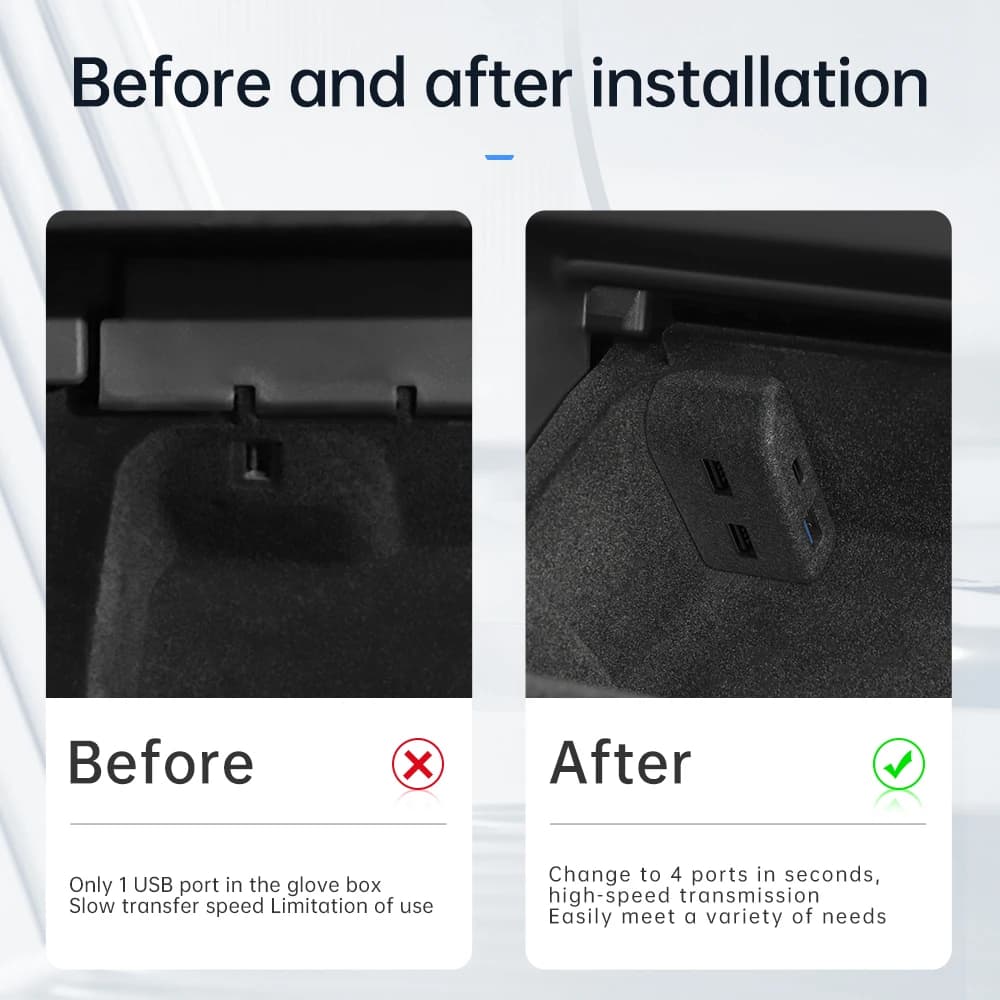 רכזת USB ל-טסלה היילנד / מודל 3 3