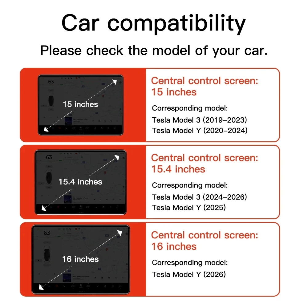 מגן מסך ל-טסלה היילנד / מודל 3 - TPU 7
