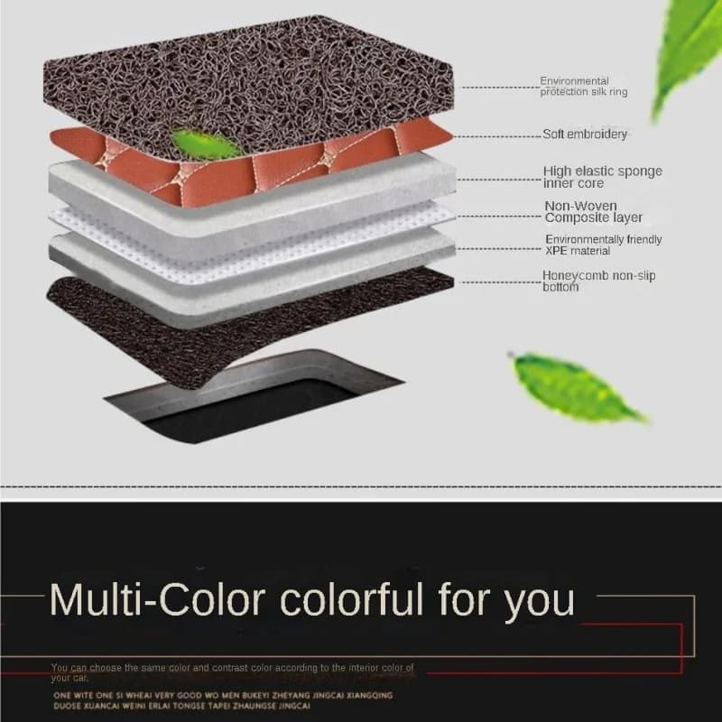 שטיח ל-ID.3 - מותאם 6