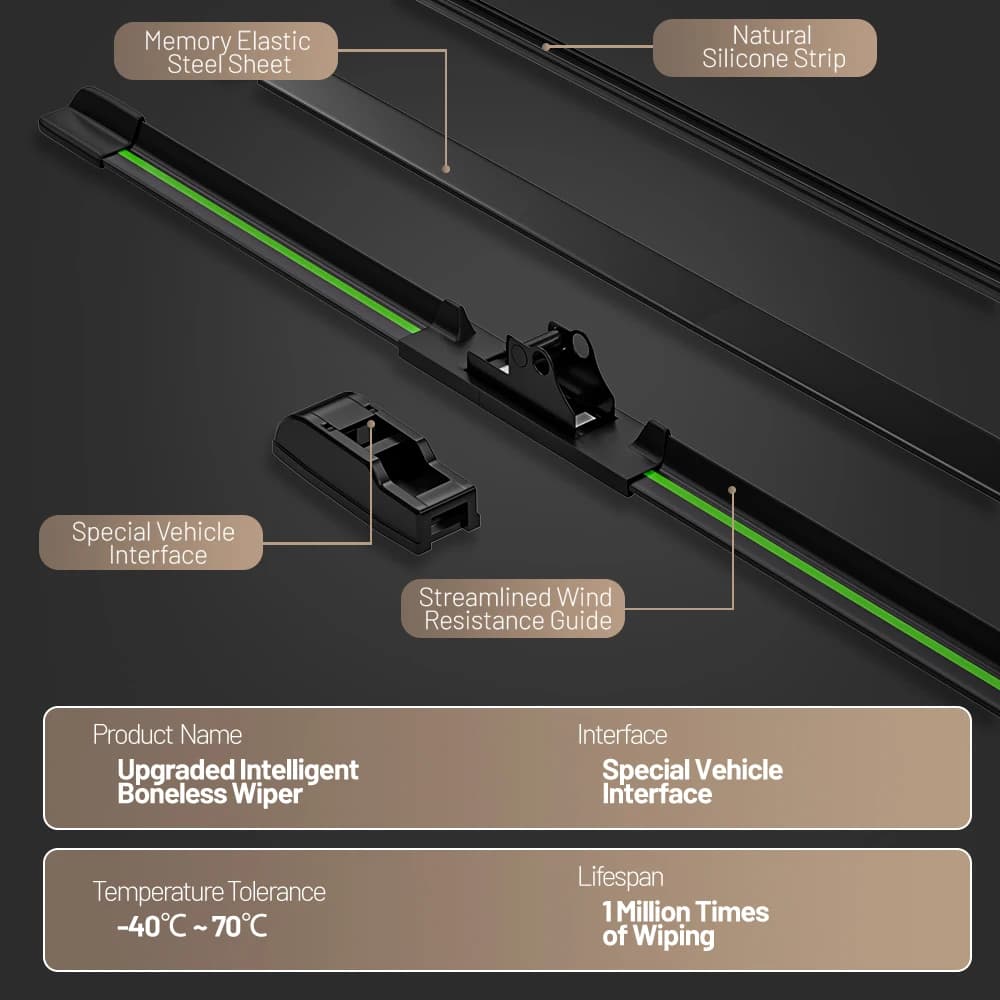 להבי מגבים ל-MG MG4 / MG4 7